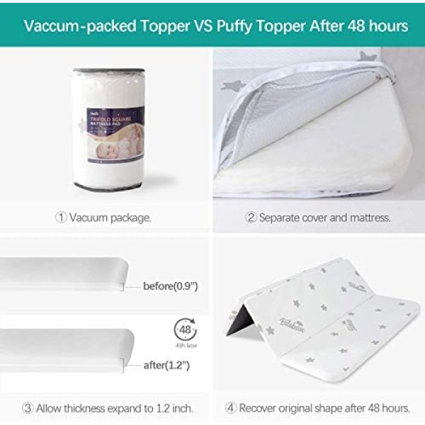 Biloban Trifold Pack N Play Mattress Topper 38" x 26", Playpen Mattress - Image 4