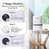 LEVOIT Air Purifiers for Home Bedroom, H13 True HEPA Filter Air Purifier for - Image 3