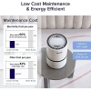 LEVOIT Air Purifiers for Home Bedroom, H13 True HEPA Filter Air Purifier for - Image 8